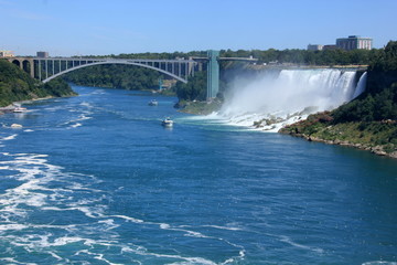 Niagara Falls