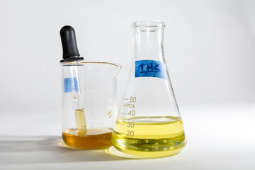 Science, Research, Technology and Cannabis -  The Increasingly Legal, Medical and Recreational Use of Marijuana