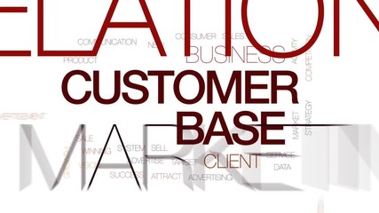 Customer base animated word cloud, text design animation. Kinetic typography.