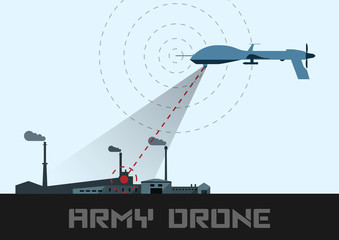 army drone