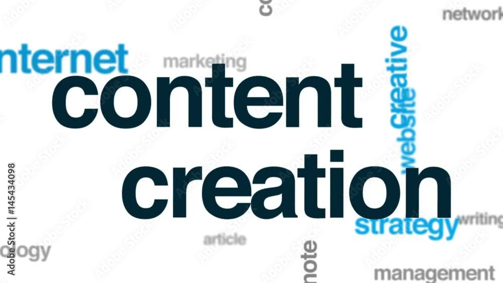 Poster content creation animated word cloud, text design animation.