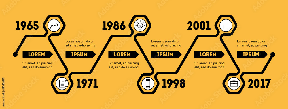 Poster Horizontal Infographic timeline. Vector web template for Time line of Social tendencies and trends graph. Business presentation concept with options, parts, steps or technology processes.