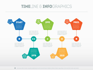 Timeline infographic template with icons and buttoms - record, rewind, play, pause, stop. Business presentation concept with options or processes. Time line of Social tendencies and trends graph.