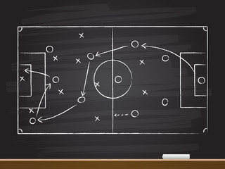 Chalk hand drawing with soccer game strategy. Vector illustration. - 145514814