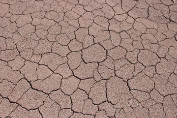 The image of the ground cracked due to drought.