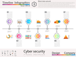 Timeline infographic,  business style timeline banner. Vector. can be used for workflow layout, diagram, number step up options, web design,timeline infographics,cyber security concept,icon set