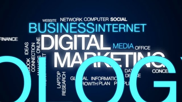 Digital marketing animated word cloud, text design animation.