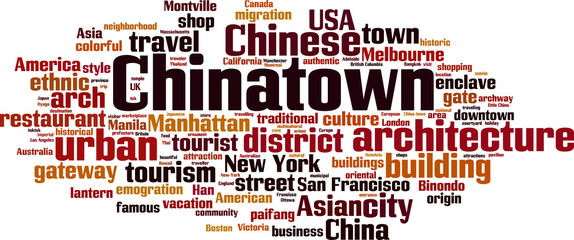 Chinatown word cloud