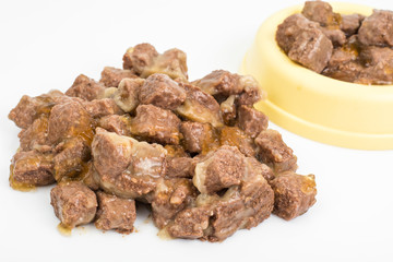 Canned meat for animal food