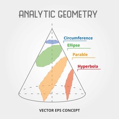 Concepto geometría vector