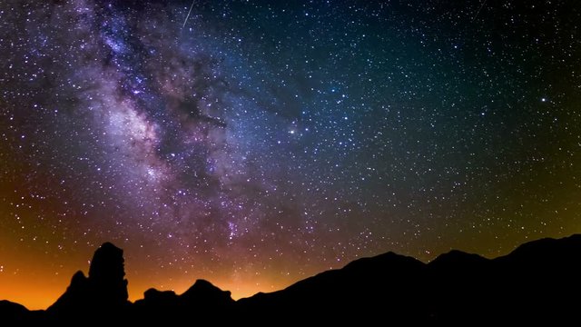 Milky Way Lyrids Meteor Shower 02 Time Lapse