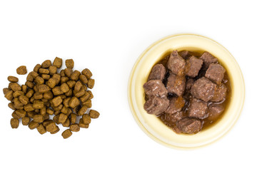 Dog food and cats