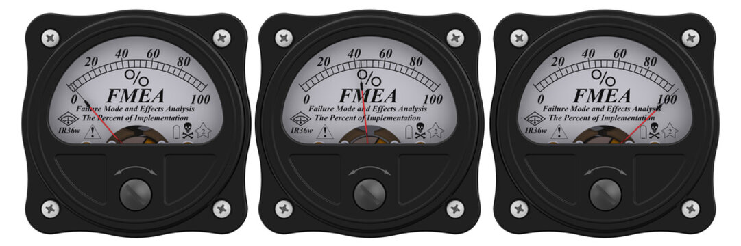 FMEA. Failure Mode And Effects Analysis. Analog Indicator Showing The Level Of Implementation FMEA (Failure Mode And Effects Analysis)