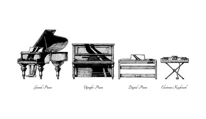 Types of piano