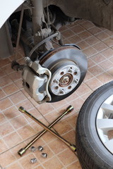 Disc brake ,car repair