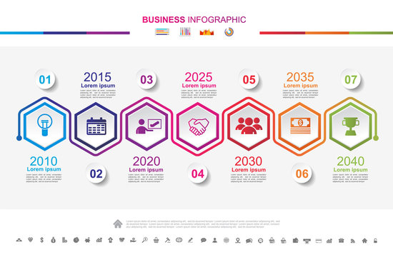 Timeline infographics business success concept with graph. No8