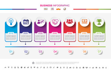 Timeline infographics business success concept with graph. No13