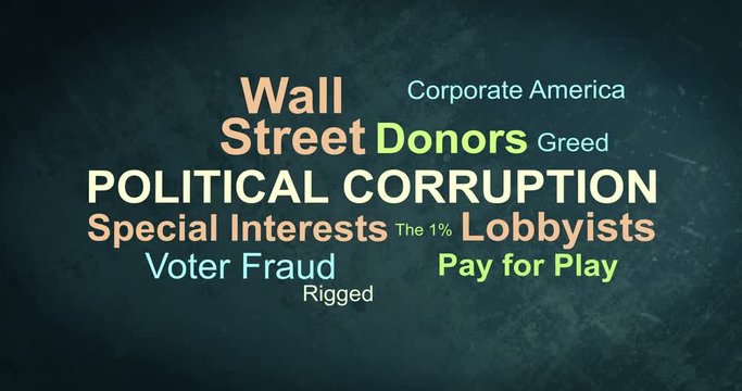 Political corruption grunge text word cloud in dark environment