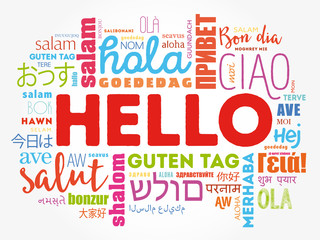 Hello word cloud in different languages of the world, background concept