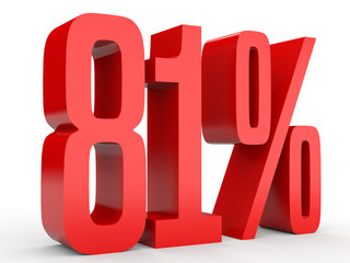 Eighty one percent off. Discount 81 %.