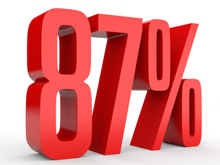 Eighty seven percent off. Discount 87 %.