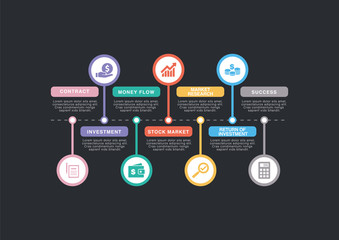 ANALYSIS AND INVESTMENT CONCEPT