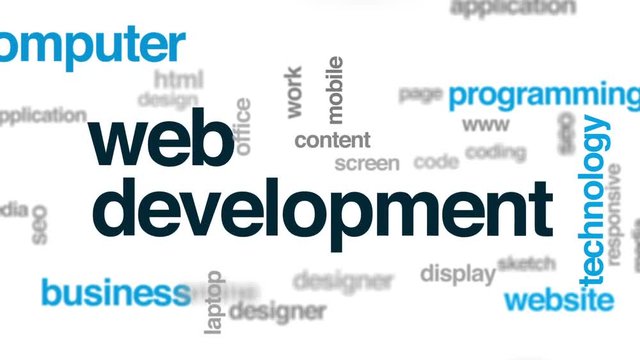 Web development animated word cloud, text design animation.