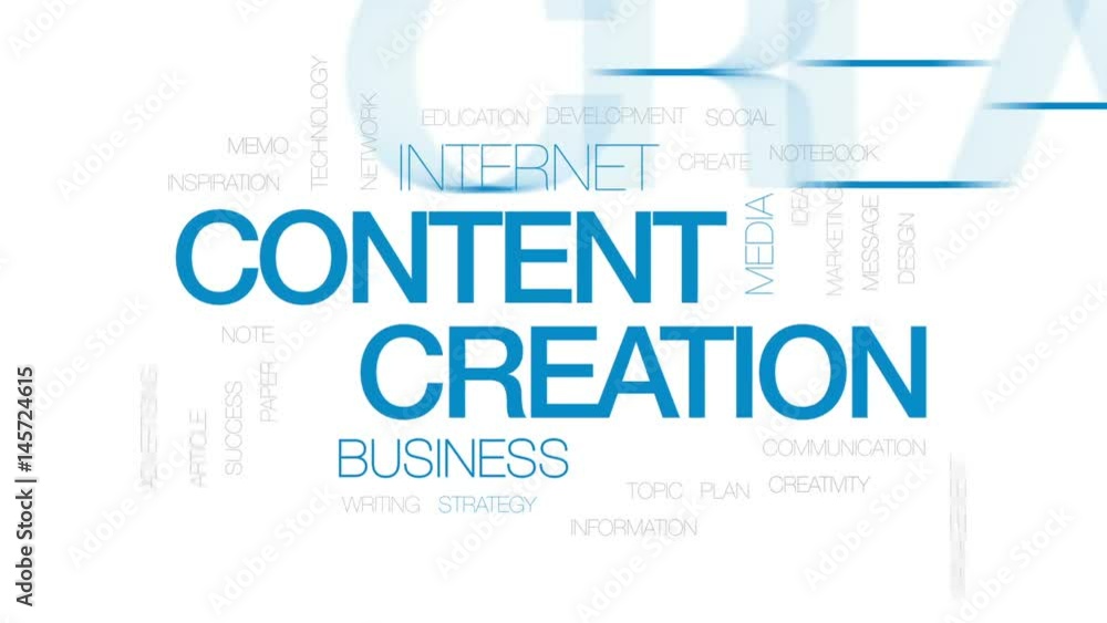 Poster content creation animated word cloud, text design animation. kinetic typography.