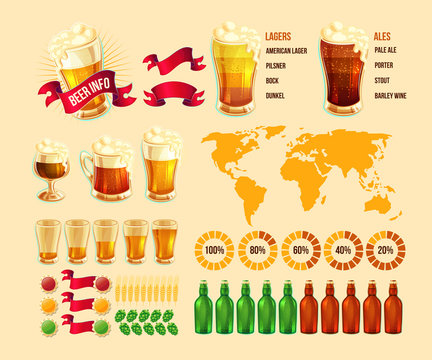 Set of vector illustrations, beer infographic elements, icons - types of beer, world map, beer brewing in different countries, containers for bottling and storing beer, badges, labels
