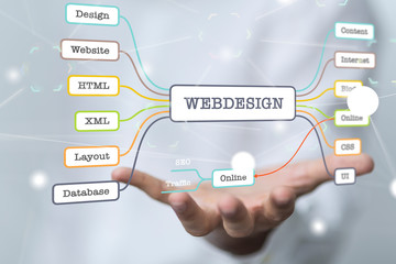 webdesign