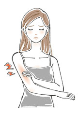 日焼け　赤い　ヒリヒリ