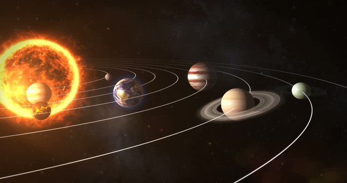 Planets revolving around the sun