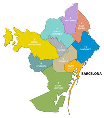 Naklejka premium Administrative and political map of the Catalan capital of Barcelona