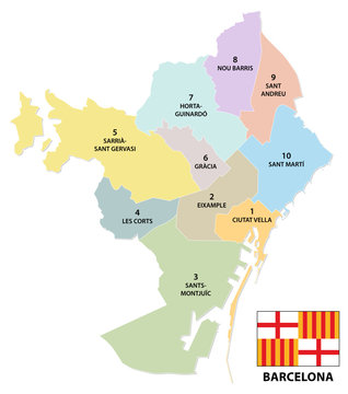 Administrative and political map of the Catalan capital of Barcelona with flag