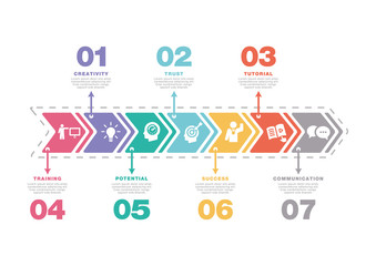 LEARNING CONCEPT