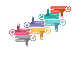 SERVICE INNOVATION CONCEPT