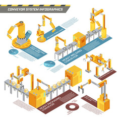 Conveyor System Isometric Infographics