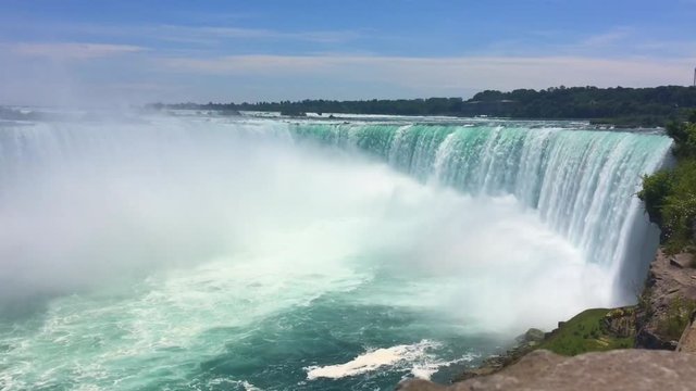Niagarawasserfall in Kanada an schönen Sommertag und blauer Himmel ohne Boot/Schiff im Bild