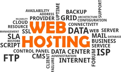 word cloud - web hosting