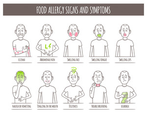 Cartoon character showing the most common food allergy signs and symptoms. Eczema, abdominal pain, dizziness, vomiting and diarrhea. Hand drawn vector illustration.