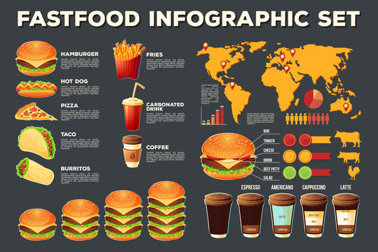 Set of vector illustrations, fast food infographic elements, icons - types of coffee, world map, diagrams showing consumption of fast food in different countries