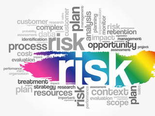 RISK word cloud collage, business concept background