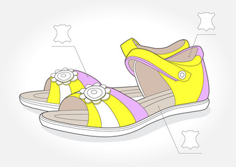 Realistic girl sandals with leather symbol on white background, vector illustration