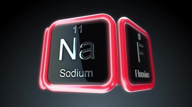 Minerals element symbols carousel - Magnesium, Calcium, Fluorine, Iron, Iodine, Sodium