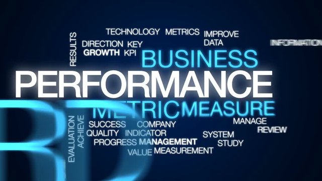 Performance animated word cloud, text design animation.