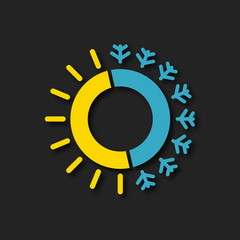 soleil/neige