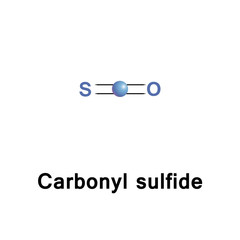 Carbonyl sulfide is the organic compound with the linear formula OCS. Normally written as COS. It is a linear molecule consisting of a carbonyl group double bonded to a sulfur atom. 