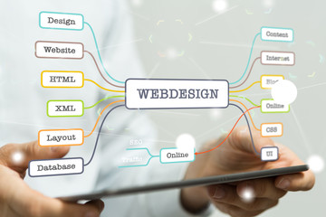 webdesign