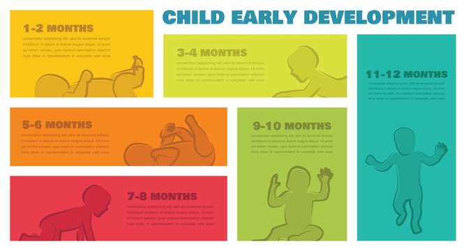 Baby Development Stages Milestones First One Year, Colorful Infographics . Child Milestones Of First Year