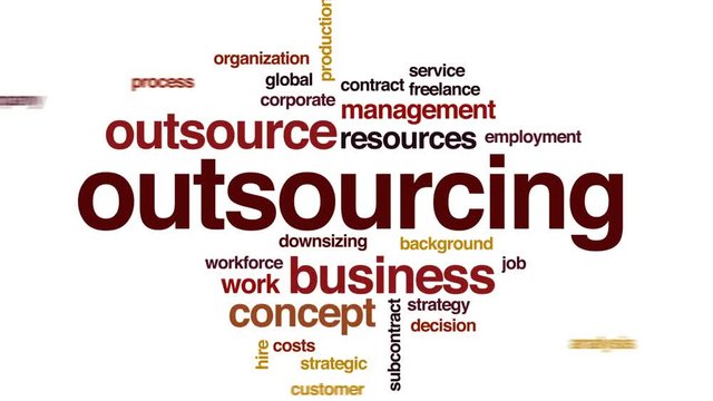 Outsourcing animated word cloud, text design animation.